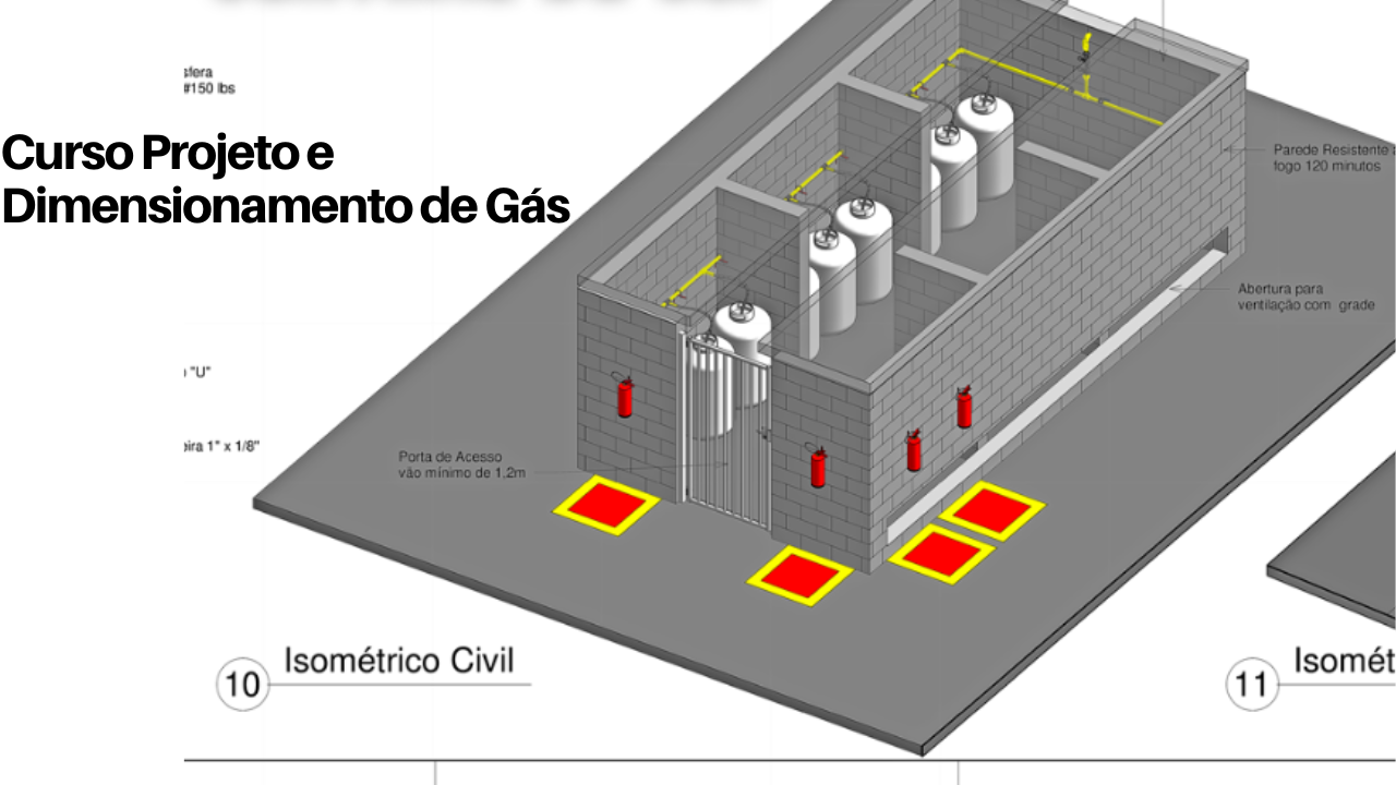 Projeto de Instalações de Gás Projeto de Instalações de Gás