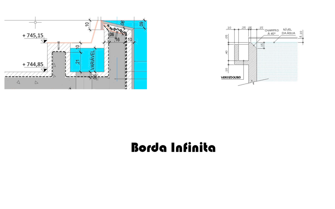 Piscina de Borda Infinita